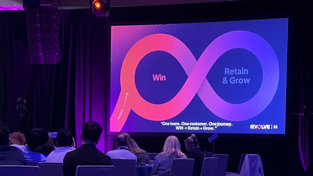 Win / Retain and Grow infinity loop slide on main stage screen